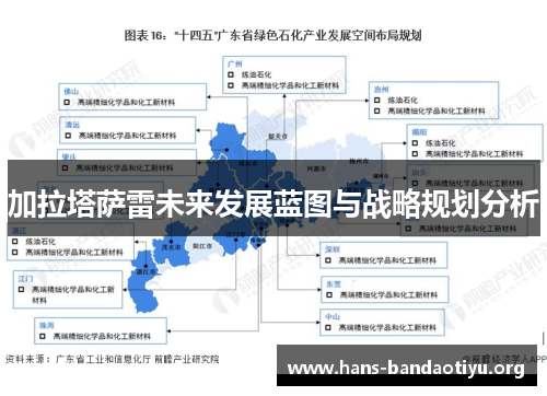 加拉塔萨雷未来发展蓝图与战略规划分析