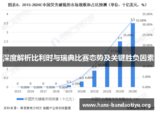 深度解析比利时与瑞典比赛态势及关键胜负因素