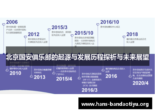北京国安俱乐部的起源与发展历程探析与未来展望