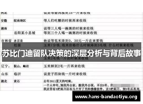 苏比门迪留队决策的深层分析与背后故事