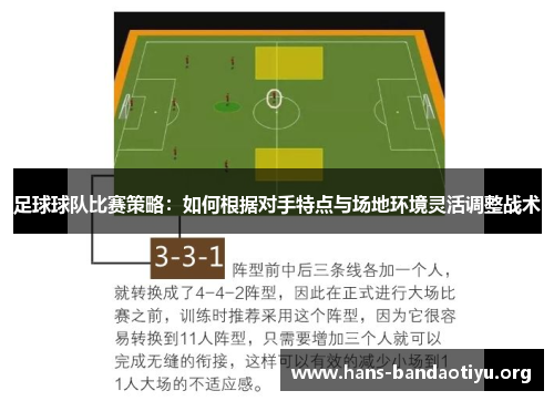足球球队比赛策略：如何根据对手特点与场地环境灵活调整战术