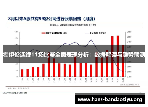 霍伊伦连续11场比赛全面表现分析：数据解读与趋势预测